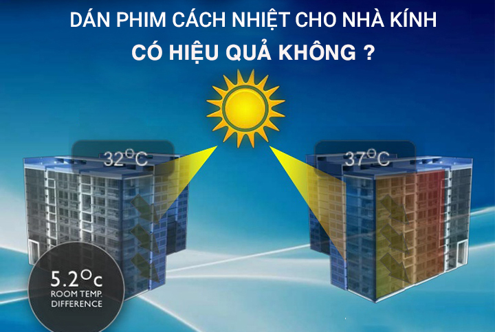 Dán phim cách nhiệt chống nắng nóng cửa kính
